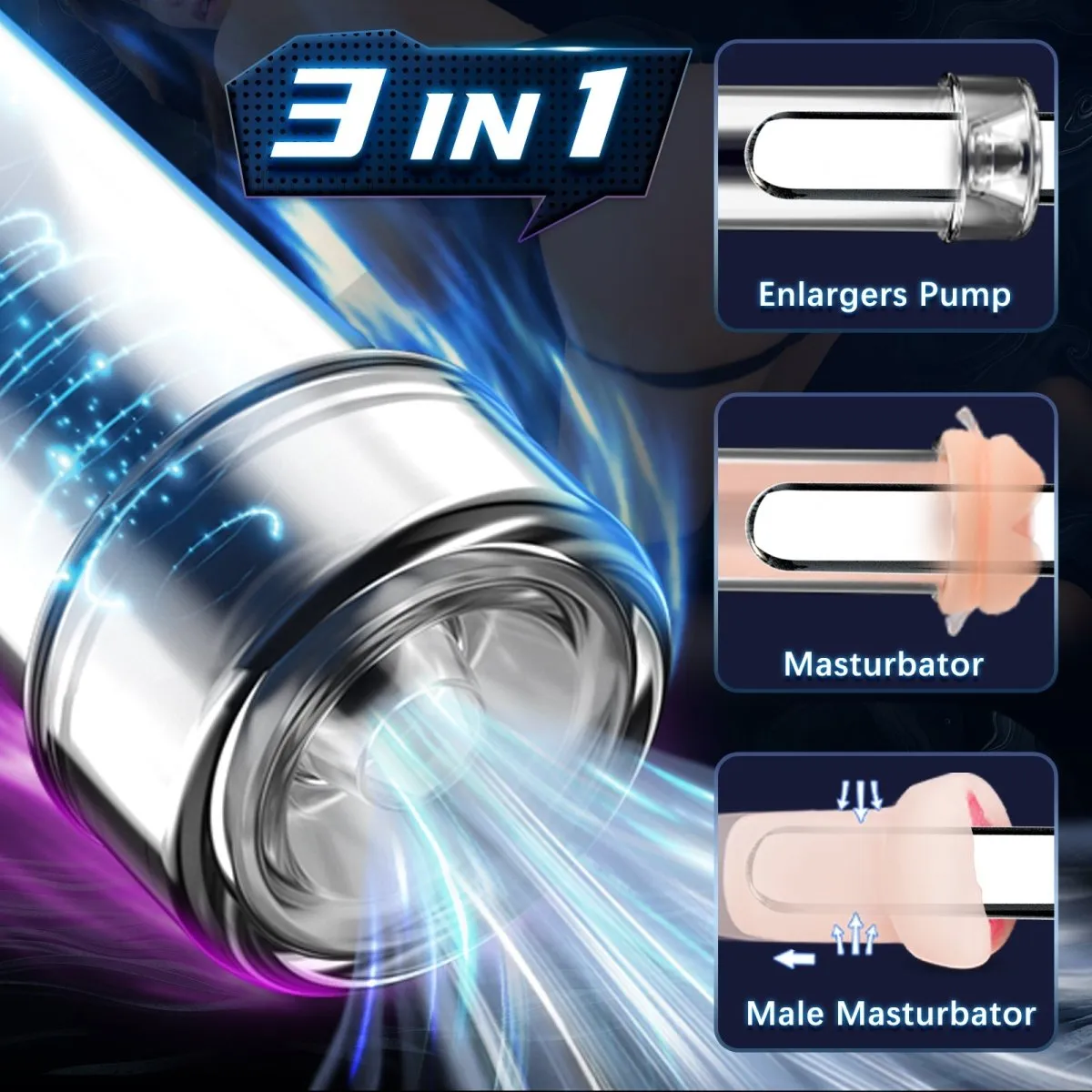 P5 | Sohimi 3 in 1 Penis Enlargement Pump