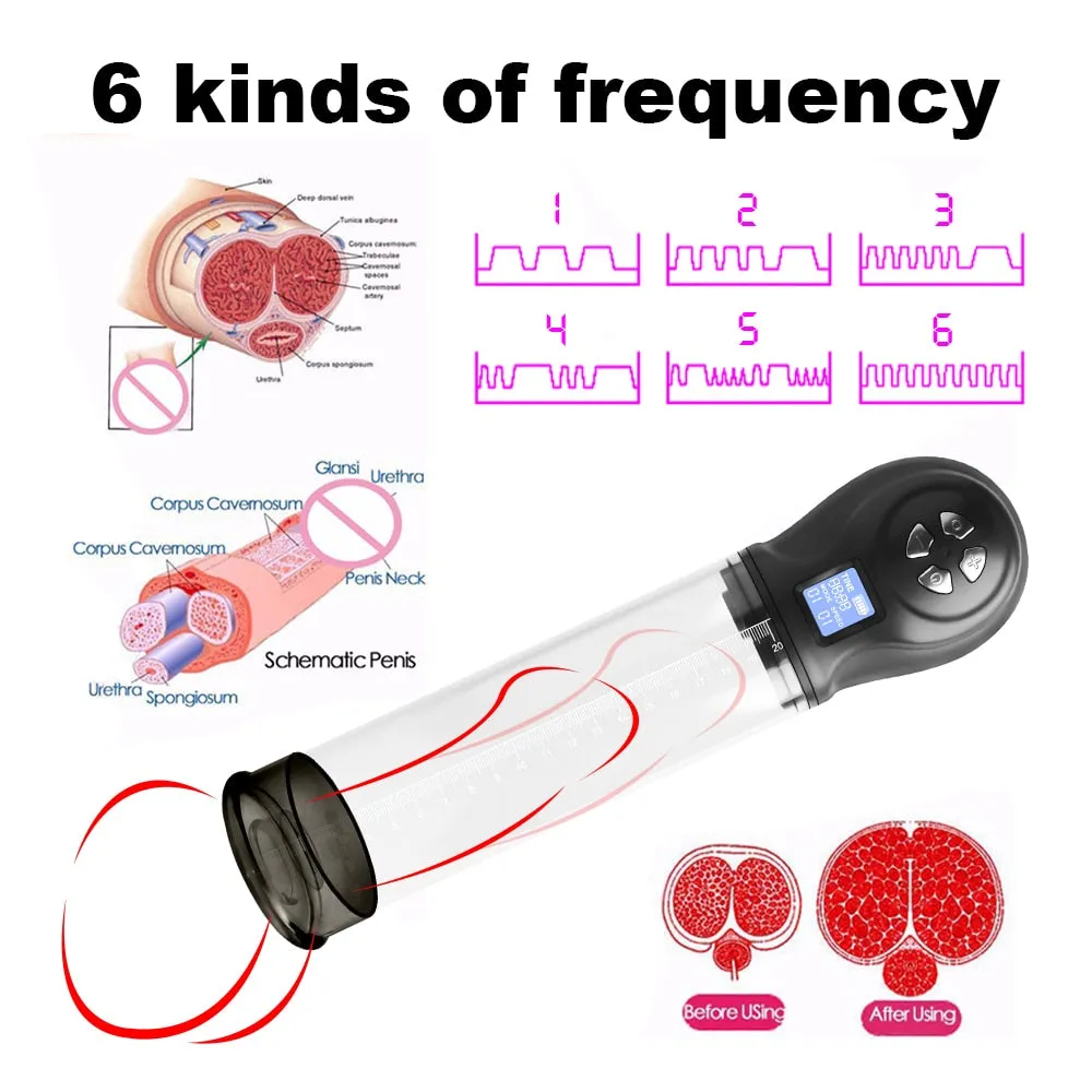 Penis Enlarger Pump Penis Enlargement Electric Extender Penis Pump Vacuum Penis Enhancer Cock Penile Extender